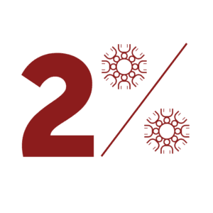 H2 2 Talent Logo